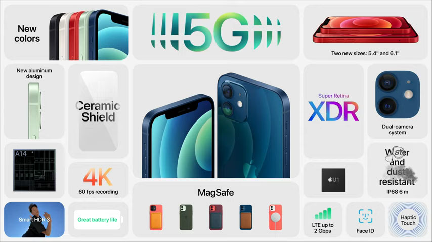 caracteristicas principales iphone 12