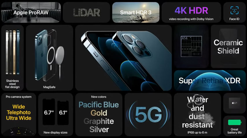 iphone 12 pro max caracteristicas